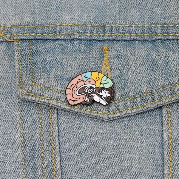 Cerebro perfil - Image 2
